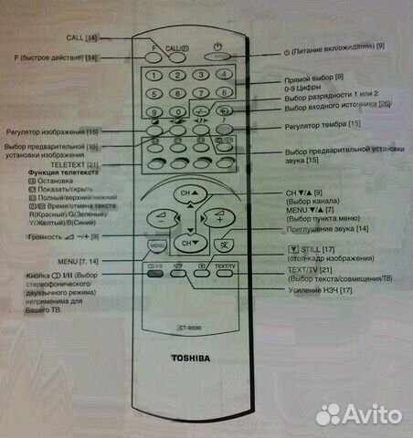 Пульт CT-90090 (арт. 668) для Toshiba 43cs7dr