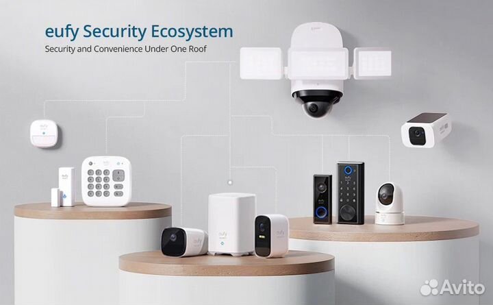 Дверной видеозвонок Eufy новый