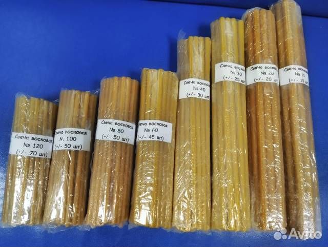 Церковные свечи парафиновые