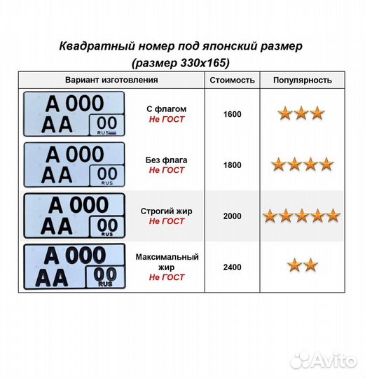 Изготовление госномеров в г. Апатиты