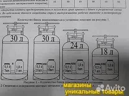 Автоклав белорусский нзга 18-30 Л
