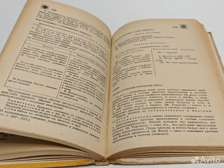 Русский язык. Справочник для учащихся. 1984 год
