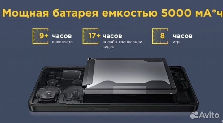 Xiaomi Poco M6 Pro, 8/256 ГБ