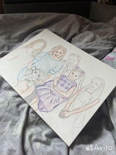 Портрет по фото