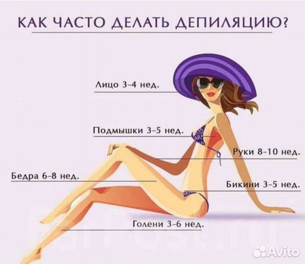 Депиляция воском