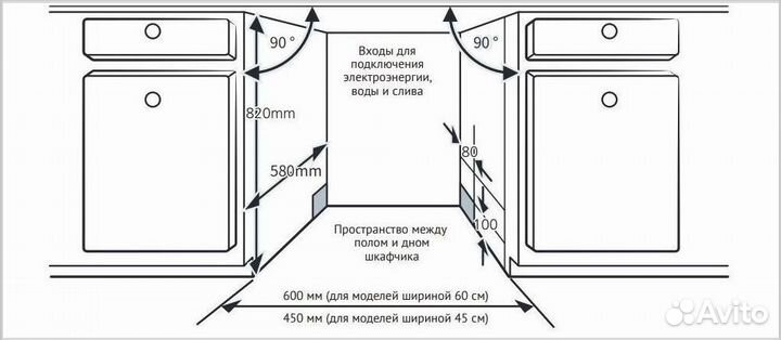 Встраиваемая посудомоечная машина Korting KDI60977