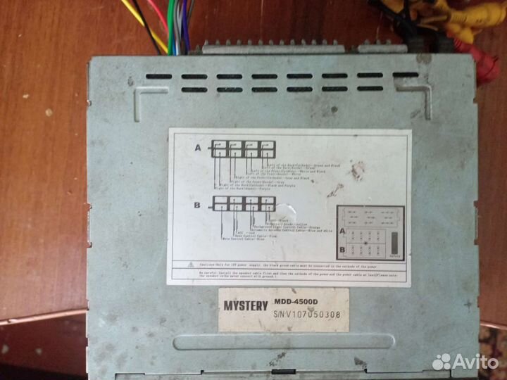 Автомобильные магнитолы