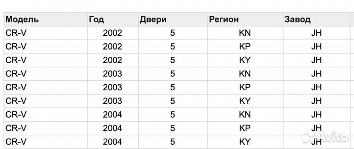 Панель крыши Honda CR-V 62100S9AY00ZZ