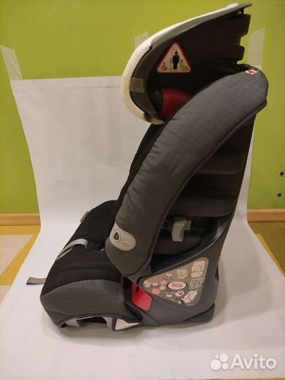Автокресло britax romer evolva 1 2 3