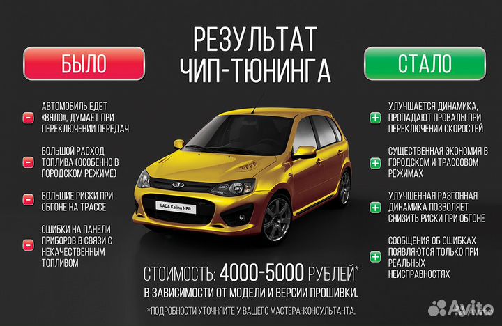 Чип-Тюнинг