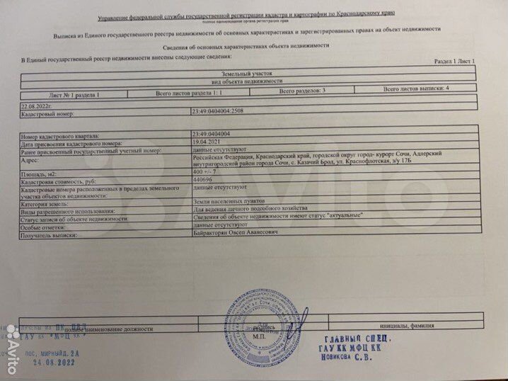 Участок 4 сот. (ИЖС)