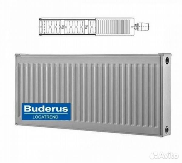 Стальные радиаторы панельные Buderus, Rommer, PF