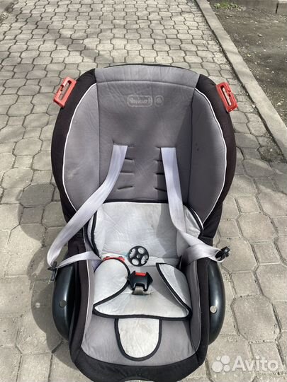 Детское автокресло