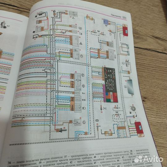Книга по ремонту, обслуживанию и экспл. ваз 2109