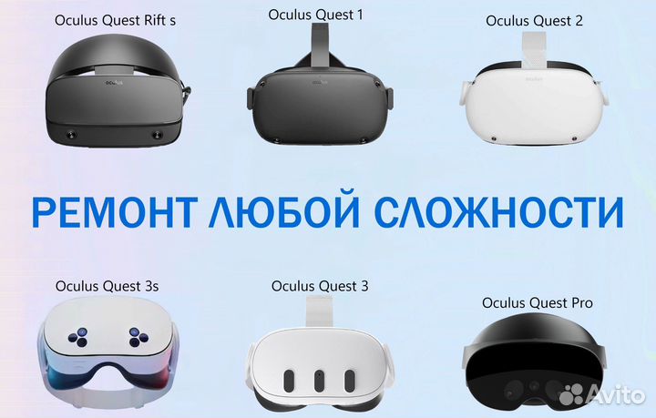 Активация, прошивка, Quest rift S/1/2/3S/3/Рrо