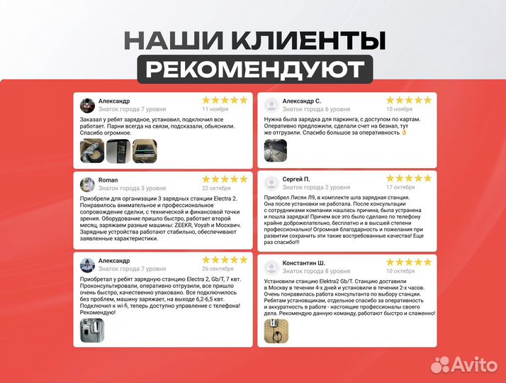 Зарядная станция для электромобилей 7кВт Gbt