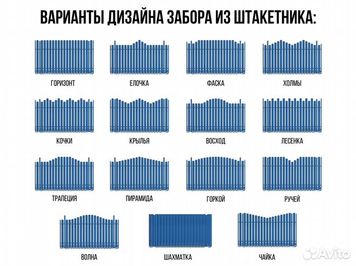 Забор Евроштакетник