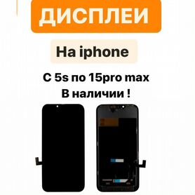 Дисплеи на iPhone