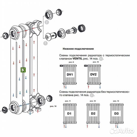 Радиатор трубчатый rifar tubog Ventil 3180 DV1 Тит