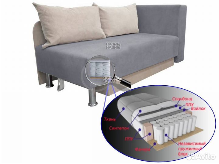 Кушетка леон правый угол