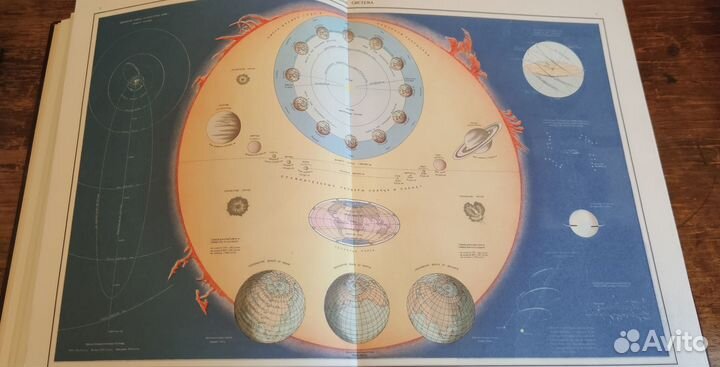 Атлас офицера