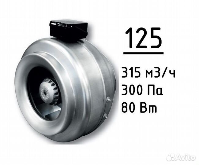 Канальный вентилятор 125
