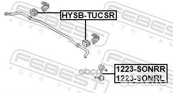 Тяга стабилизатора задняя правая 1223-sonrr Febest