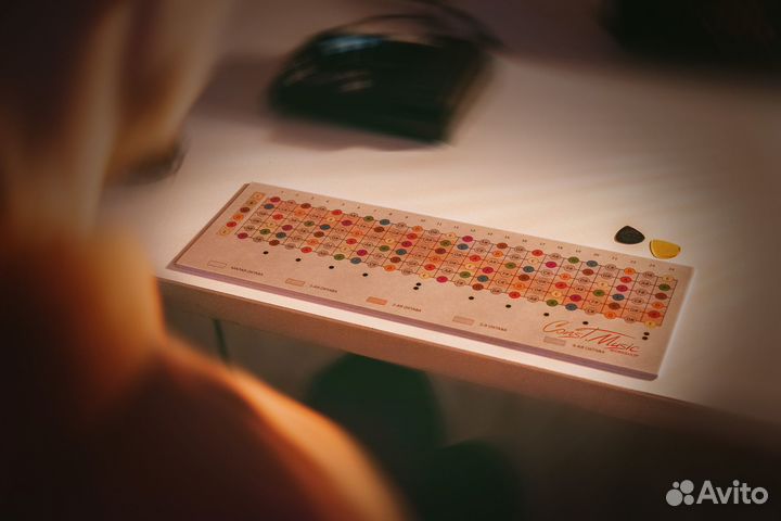 Супер Гитарист таблица все ноты и октавы