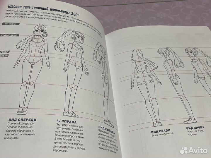 Книга, как рисовать аниме
