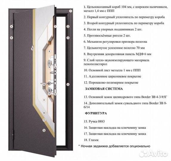 Металлические двери