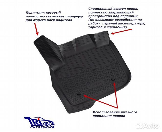 Коврик багажника ford Focus II 2004-2008