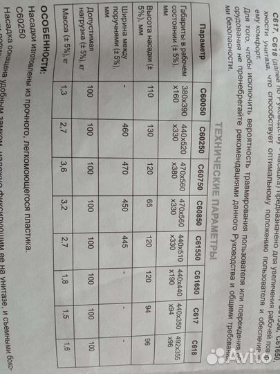 Сиденье для унитаза(насадка)