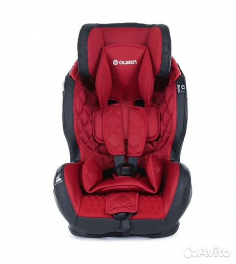 Детское автокресло 9 до 36 кг