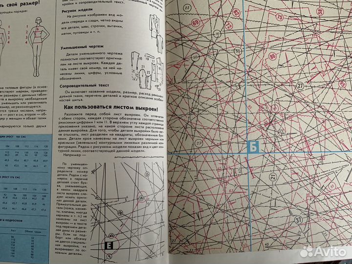 «Журнал мод» 1988 и 1990 гг