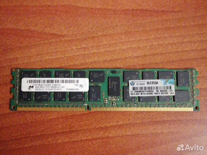 Оперативная память DDR3 серверная