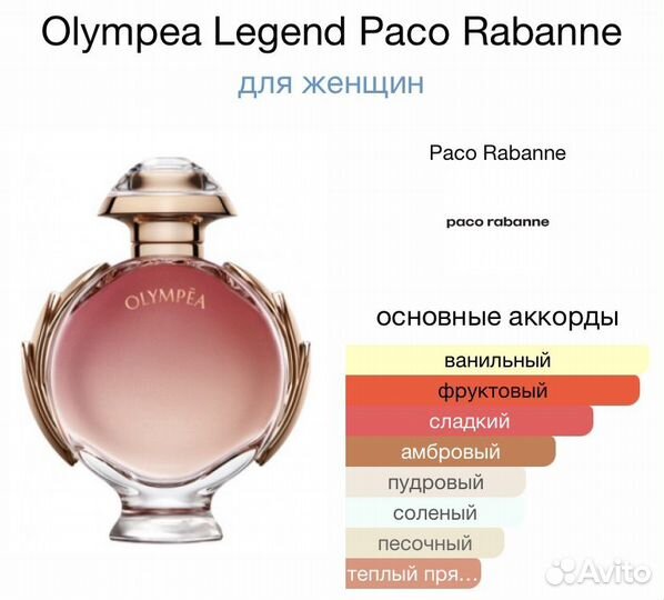 Paco rabanne Olympea Legend тестер, оригинал