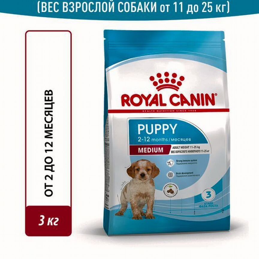 Сухой корм для собак royal canin