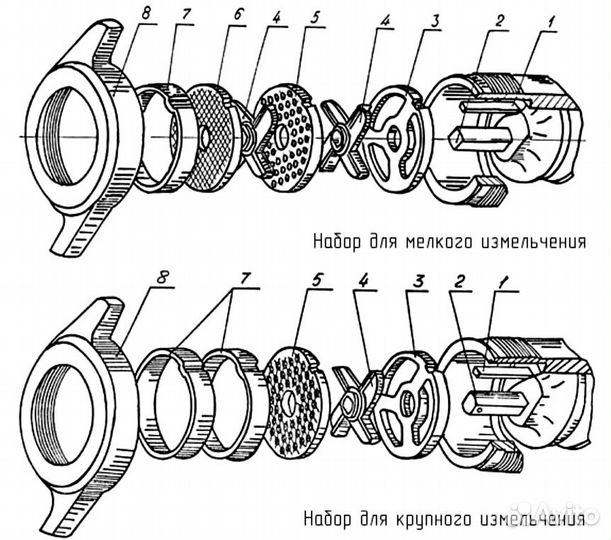 Мясорубка мощная (600кг/час) Беларусь