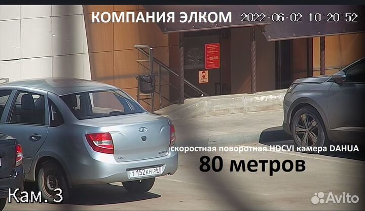 Видеонаблюдение. профессионально