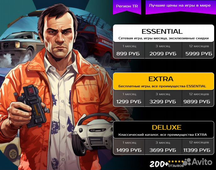 Подписка PS Plus Deluxe 1 месяц + The Last Of Us