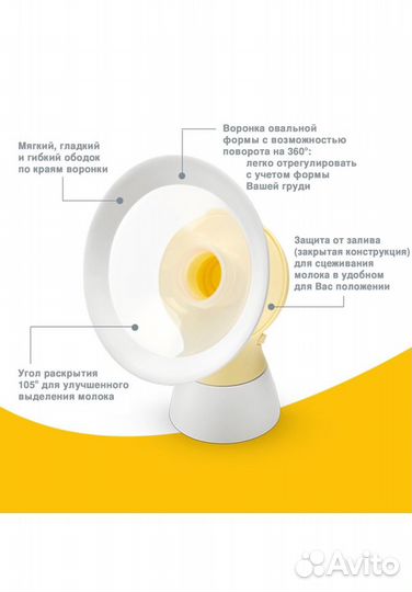 Электрический молокоотсос Medela Swing Flex новый