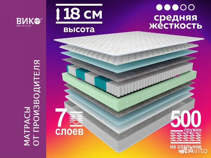 Матрас 180х200 новый