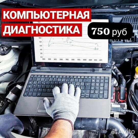 Гараж на час автосервис самообслуживания 24