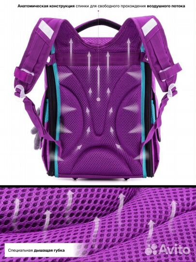 Рюкзак школьный ранец