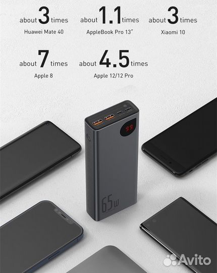 Повербанк Baseus Adaman 20000 65w Macbook