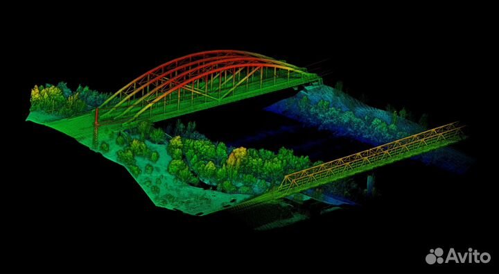 Аэрофотосъемка Геодезия Лазер Тепловизор 3D