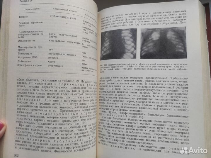 Диагностика важнейших симптомов детских болезней