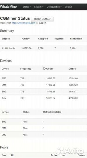 Платы 3шт, Whatsminer m21s 50 th
