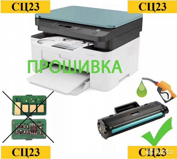 Ремонт принтеров/ заправка картриджей Сочи, Центр