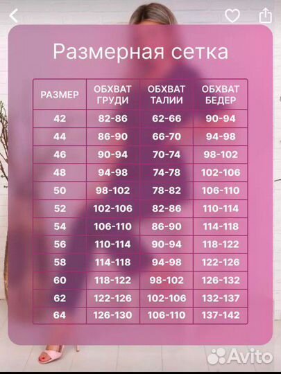 Медицинские костюмы, халаты новые